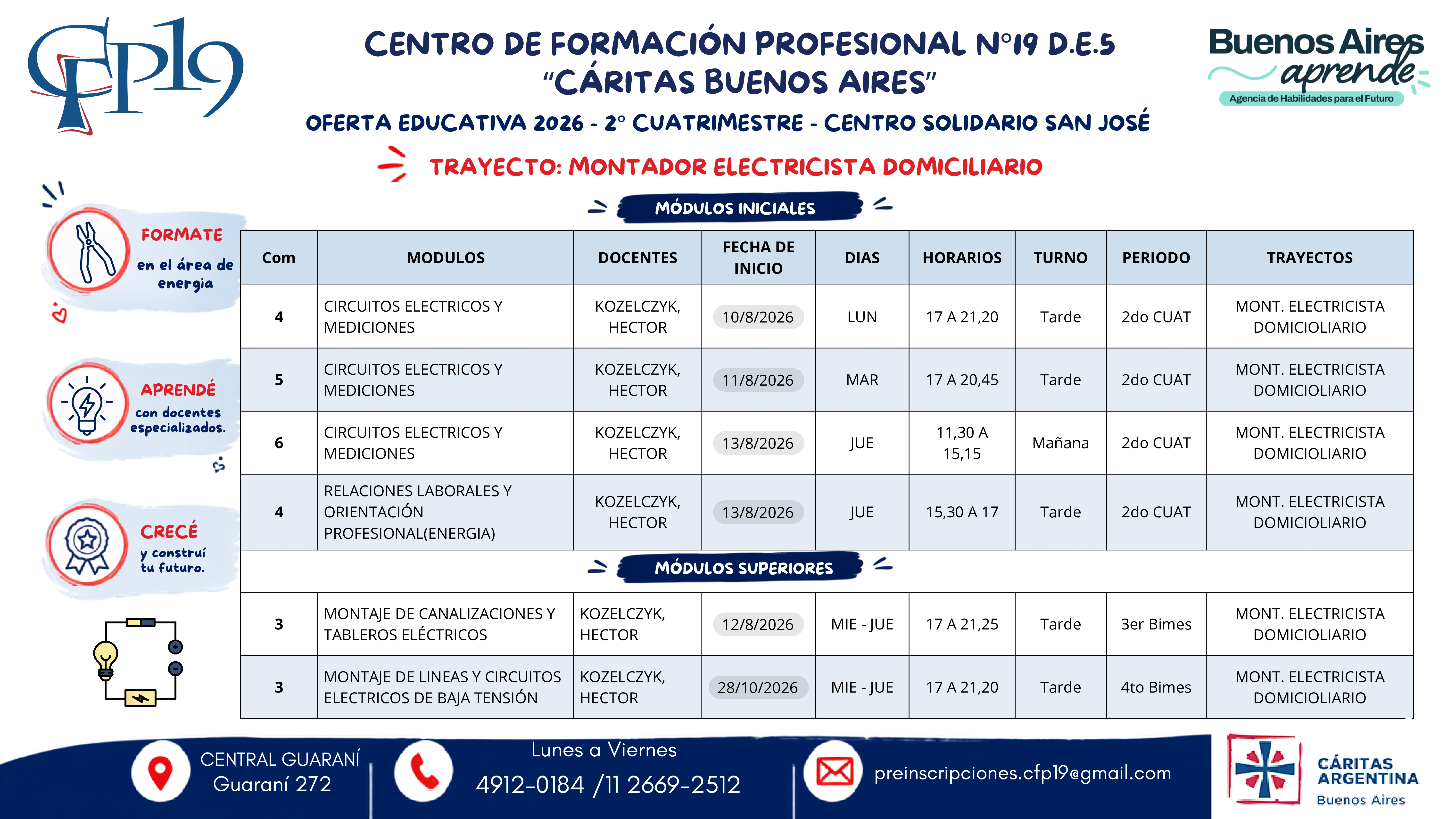 Cartilla de inscripción Guaraní - Electricidad